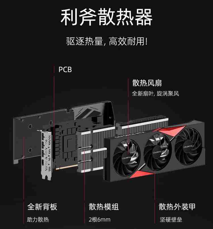 七彩虹 GDDR6 显存版 RTX 4070 战斧显卡开售:三风扇设计,4499 元
