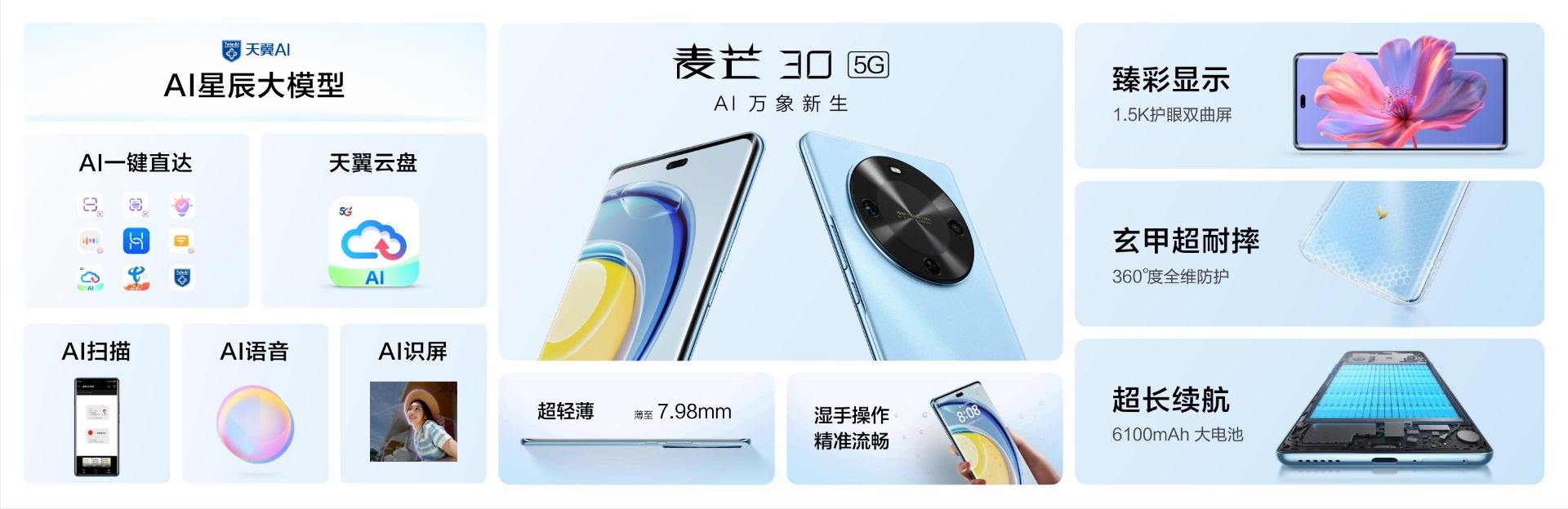 中国电信发布麦芒30,这年头还有运营商做手机?