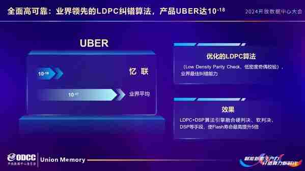 忆联ESSD以高安全高可靠助推新质生产力发展,加速算力升级