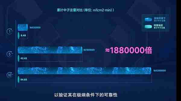 忆联ESSD以高安全高可靠助推新质生产力发展,加速算力升级
