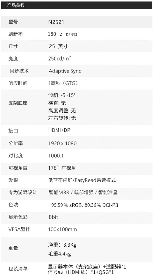 联想 25 英寸显示器 N2521 开售:180Hz 高刷、1ms GTG 响应时间,599 元