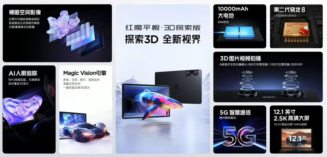 红魔平板・3D 探索版发布:骁龙 8 Gen2、裸眼 3D 显示,6499 元起