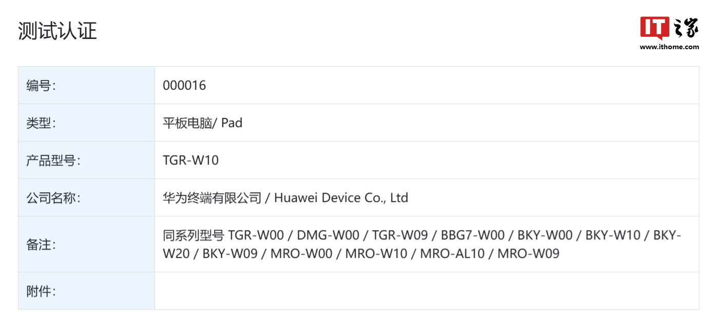 标配 66W 充电器、支持星闪,华为新款平板 BKY-W00 通过 3C 认证