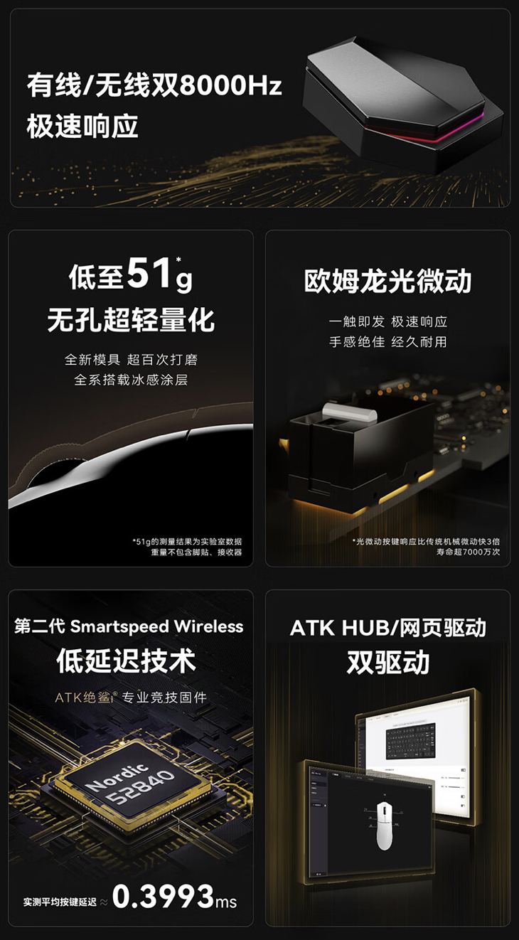 艾泰克 ATK 推出烈空 X1“Ultimate 大师版”双模鼠标:PAW3950 Ultra 传感器,369 元