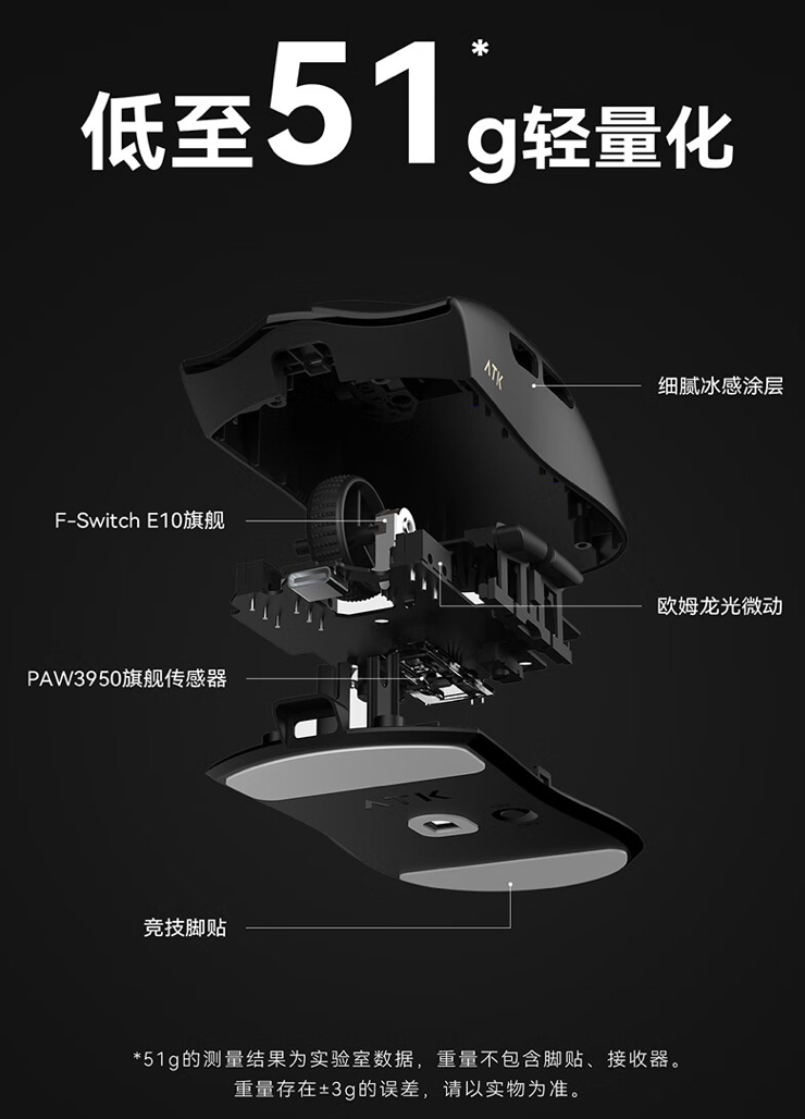 艾泰克 ATK 推出烈空 X1“Ultimate 大师版”双模鼠标:PAW3950 Ultra 传感器,369 元