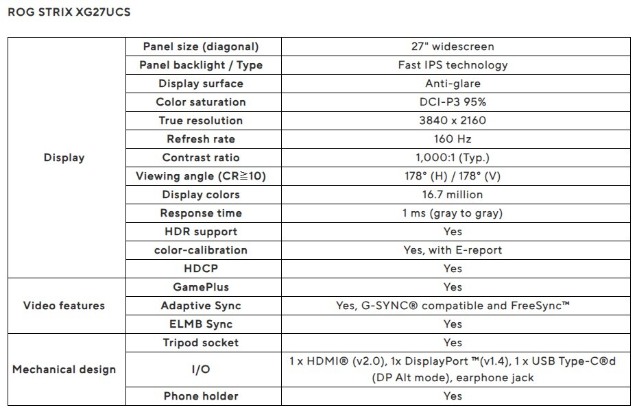 华硕 ROG XG27UCS 绝神显示器开售:4K 160Hz Fast IPS,首发价 2999 元