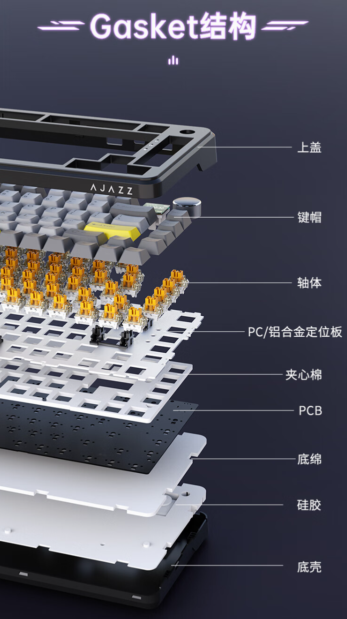 黑爵 AK820 磁轴版“黑莓粉”键盘上市:下灯位 RGB 背光、有线 8000Hz 回报率,249 元