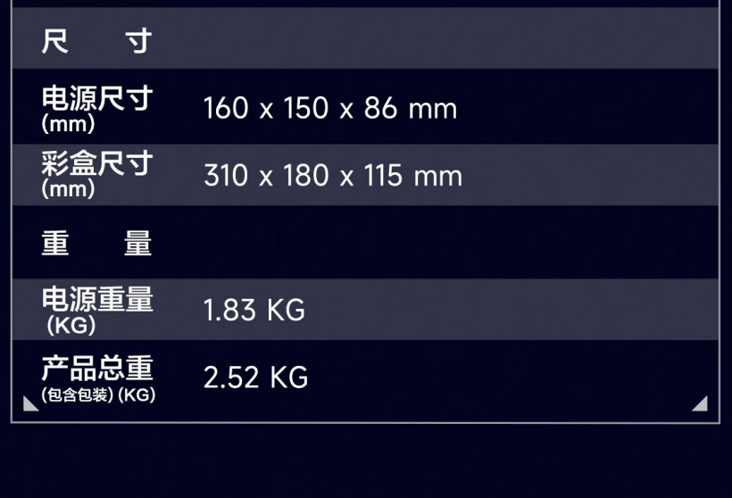 华硕推出 1000W ROG STRIX 白金雷鹰电源:氮化镓晶体管,预售 1499 元