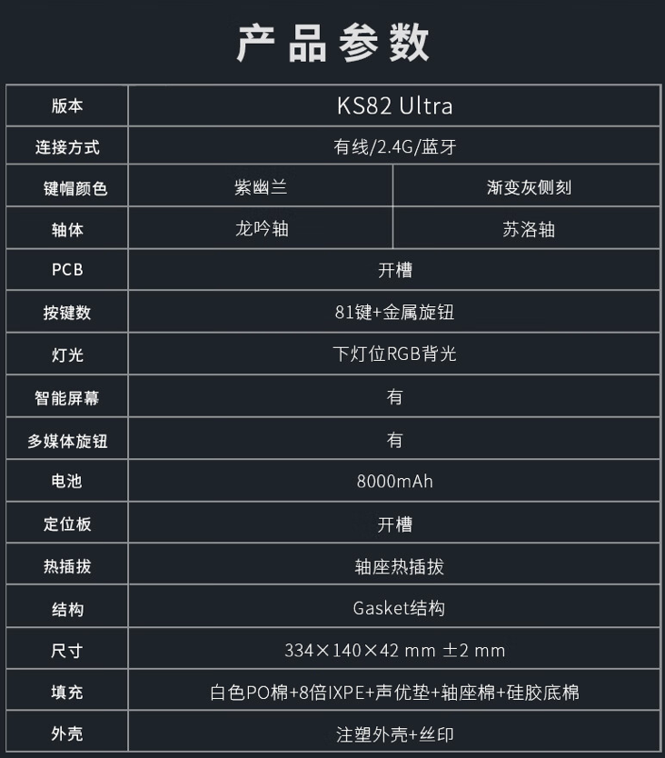 红龙推出 KS82 Ultra 三模机械键盘:旋钮 + 副屏、Gasket 结构,279 元