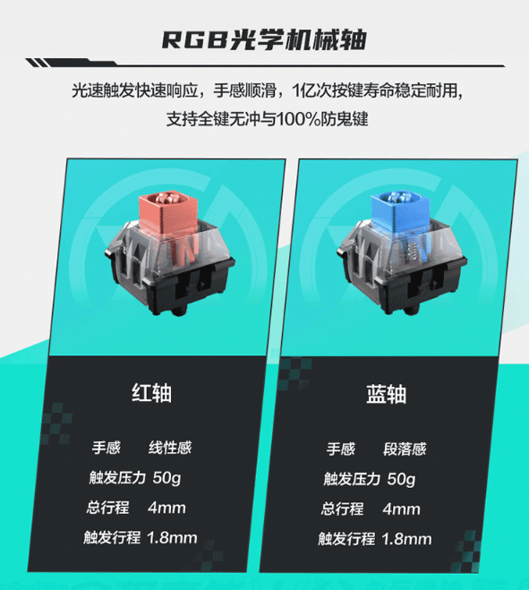 华硕天选游戏键盘 TX98 上市:IP57 防水防尘、RGB 光学机械轴,499 元