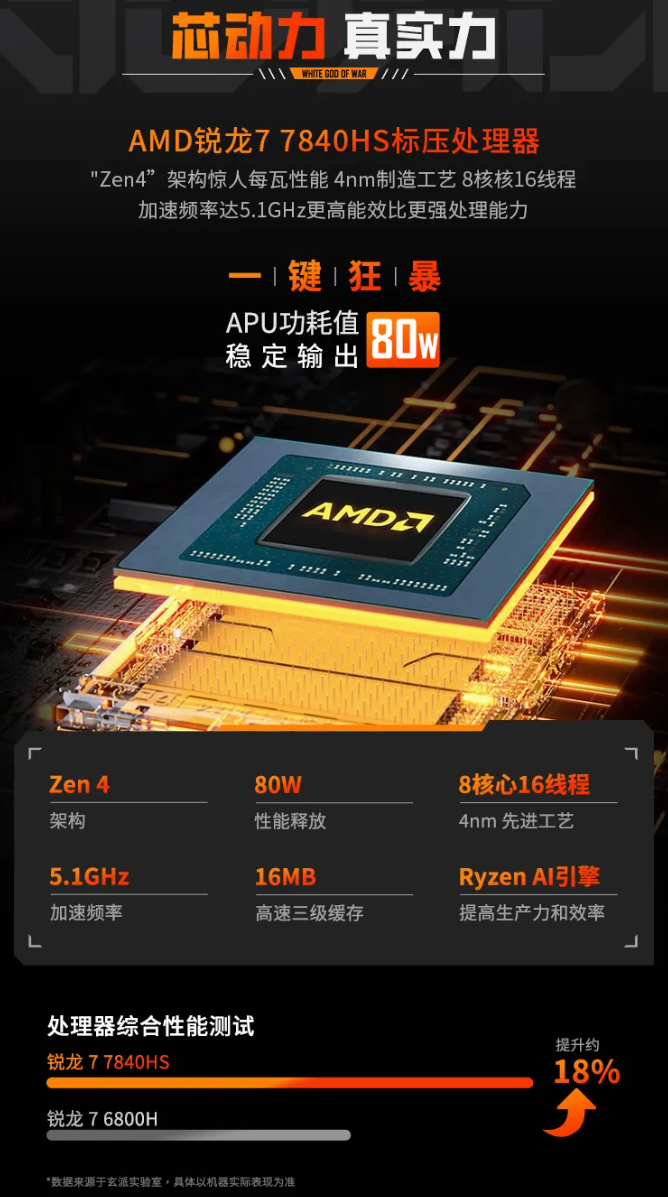 玄派玄机星 16N 笔记本开售:16 英寸 240Hz 高刷屏、整机 185W 性能释放,首发 6499 元起