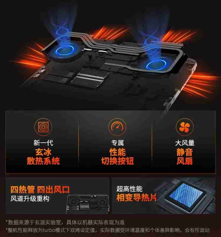 玄派玄机星 16N 笔记本开售:16 英寸 240Hz 高刷屏、整机 185W 性能释放,首发 6499 元起