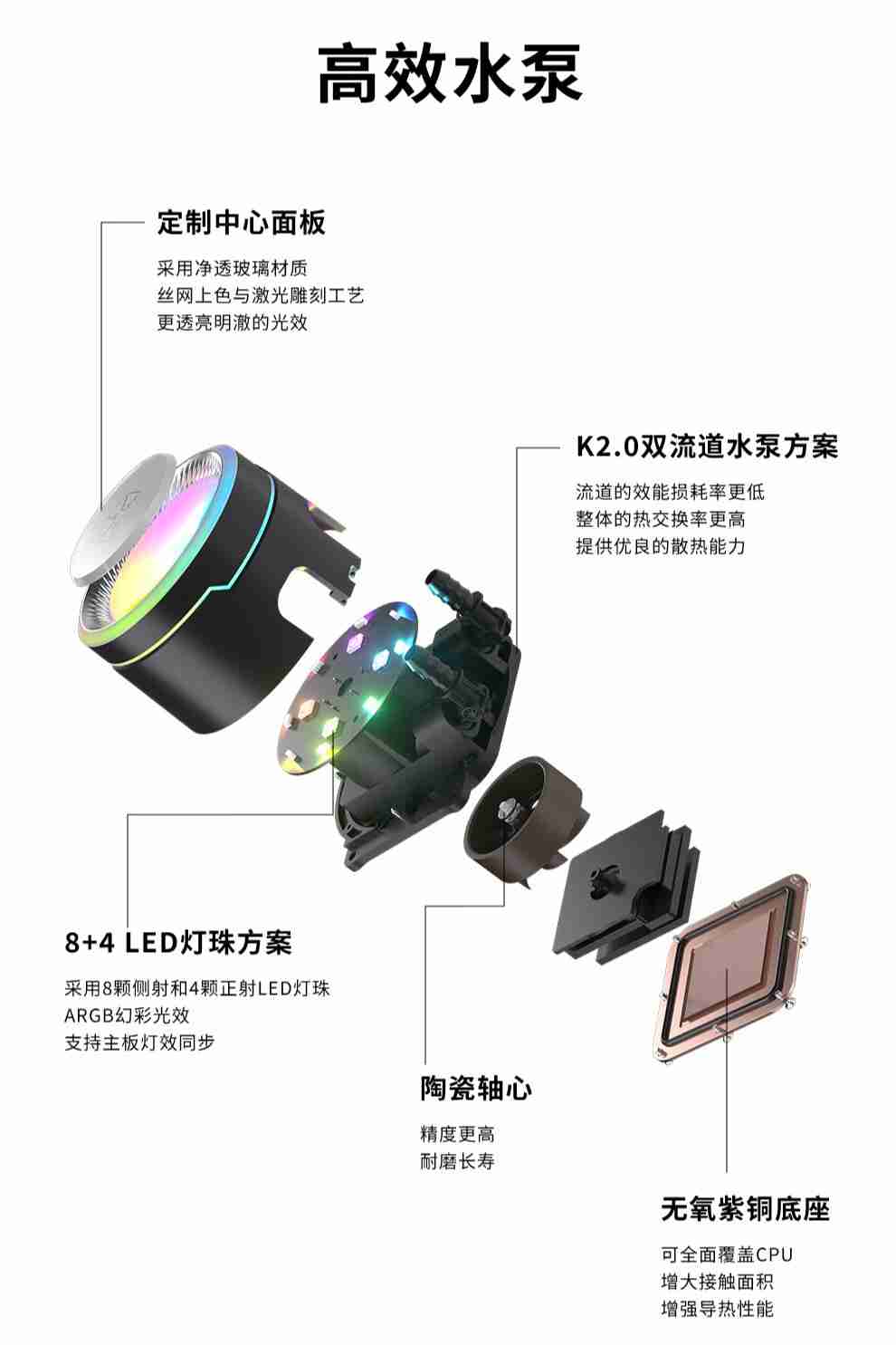 银昕推出星辉 Y360 一体式 CPU 水冷散热器:支持 325W 功耗,498 元起