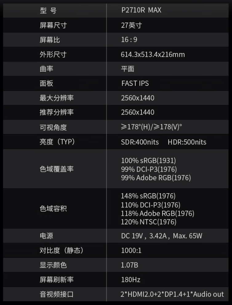 泰坦军团“P2710R MAX”27 英寸显示器开售:2K 180Hz,1099 元