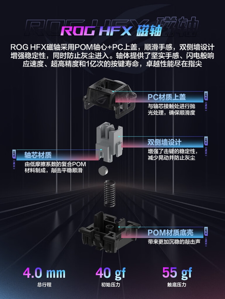 华硕 ROG 魔导士 ACE HFX 磁轴有线机械键盘开售:65% 配列、自研轴体,999 元