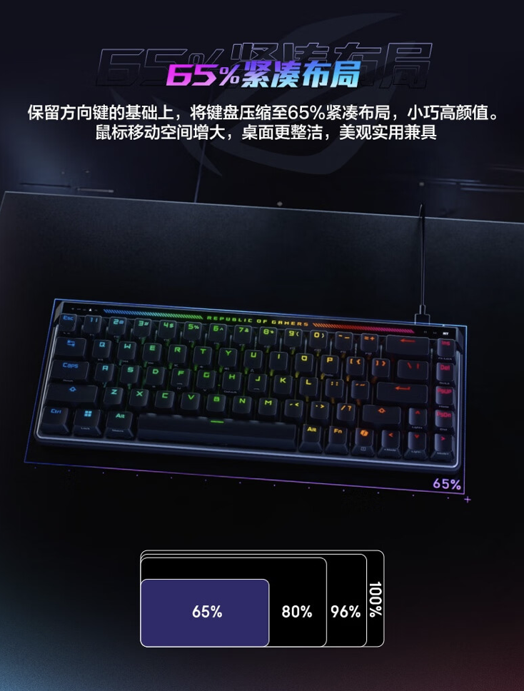 华硕 ROG 魔导士 ACE HFX 磁轴有线机械键盘开售:65% 配列、自研轴体,999 元