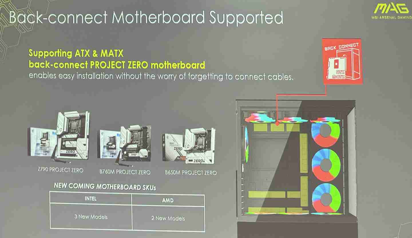 微星预告 PROJECT ZERO 背插主板新品:英特尔平台 3 款、AMD 平台 2 款