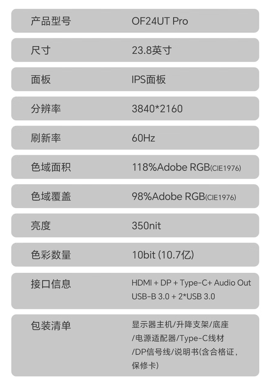盛色“OF24UT Pro”23.8 英寸显示器开售:4K 60Hz + 90W USB-C 接口,1699 元