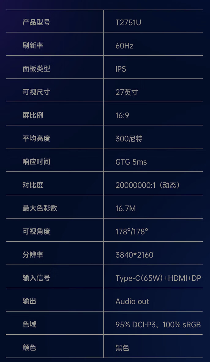 HKC T2751U 27 英寸显示器开售:4K 60Hz、PD 65W 供电,首发价 1199 元