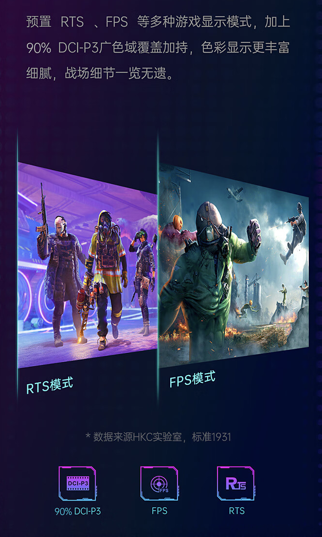 HKC 推出新款“SG27Q PLUS”27 英寸显示器：升级 2K 180Hz，999 元