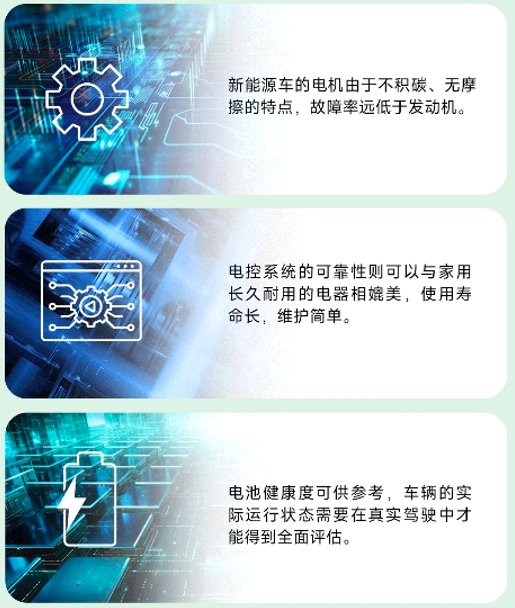 “金九”中大型新能源SUV走俏,瓜子平台:二手理想ONE居榜首