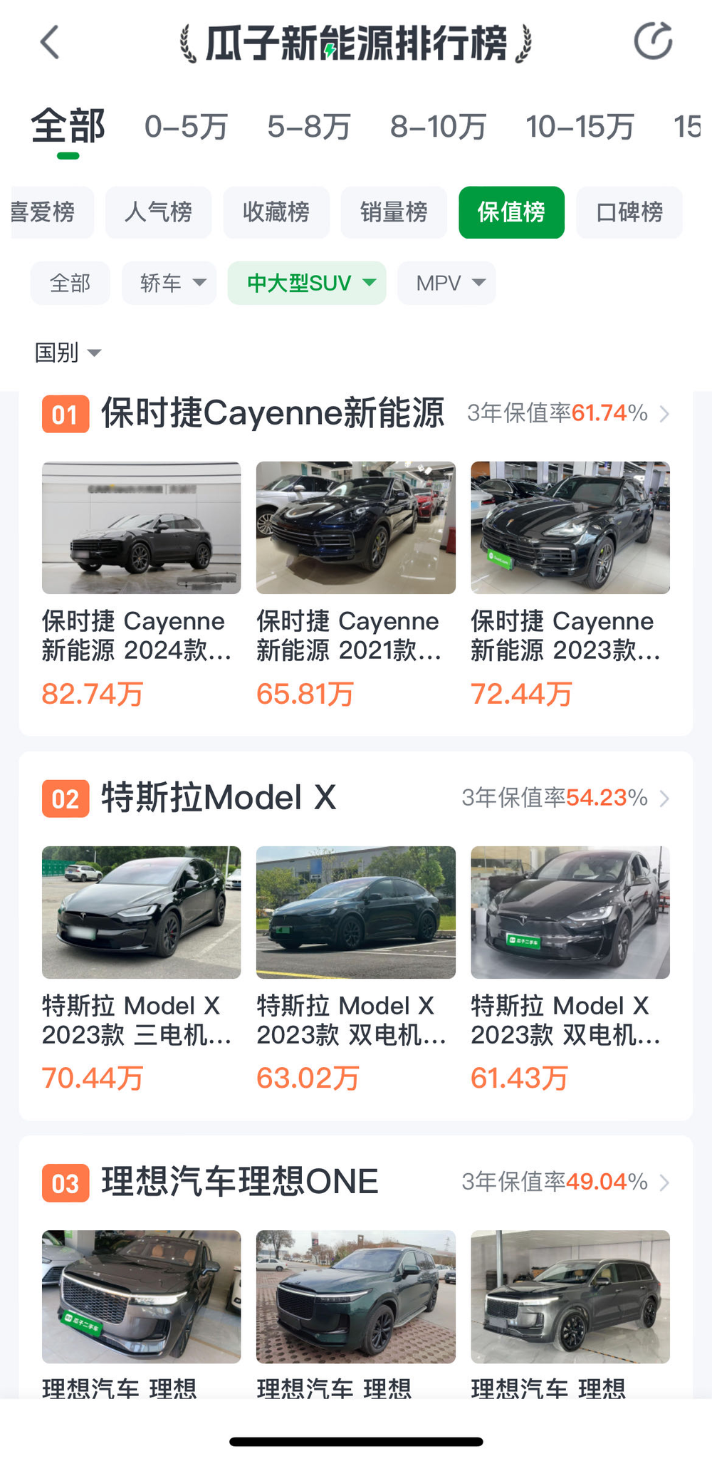 “金九”中大型新能源SUV走俏,瓜子平台:二手理想ONE居榜首