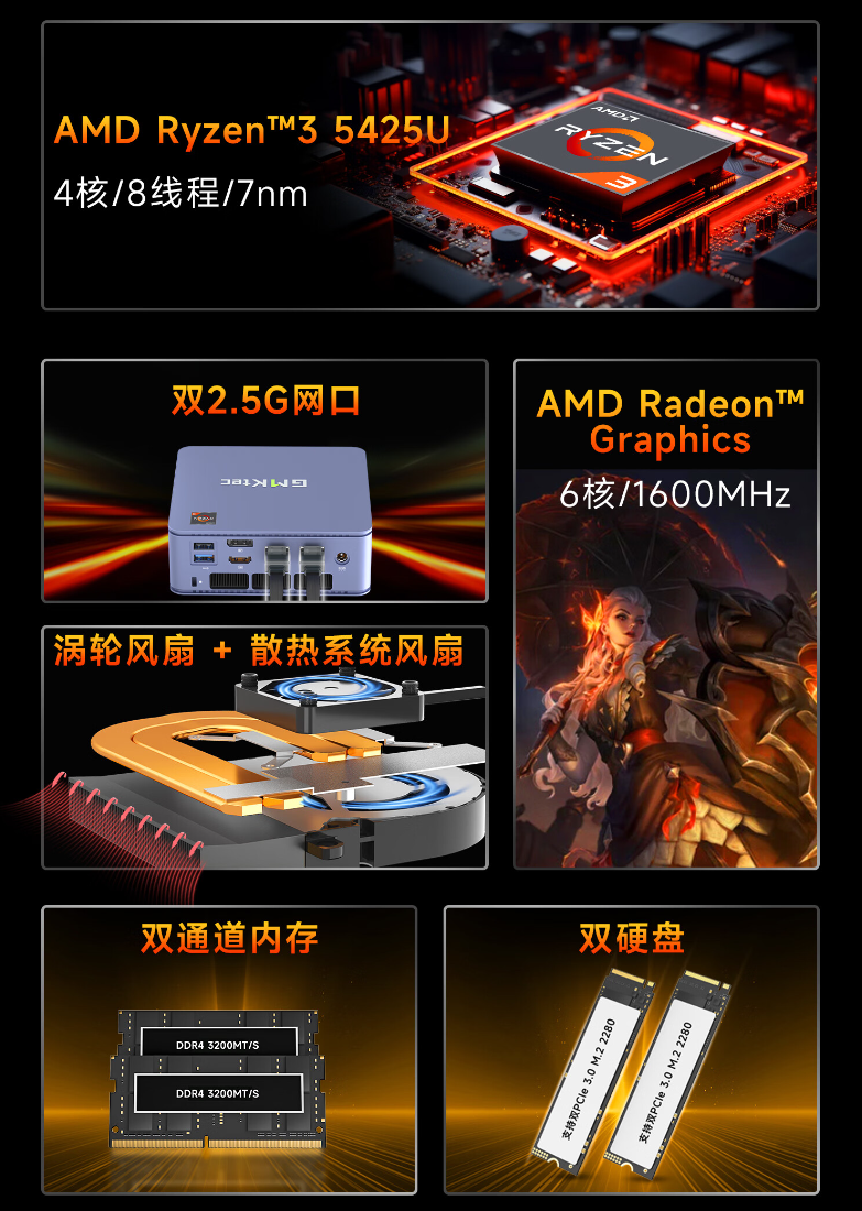 极摩客 G6 迷你主机发布:AMD R3 5425U、35W 功耗,888 元起