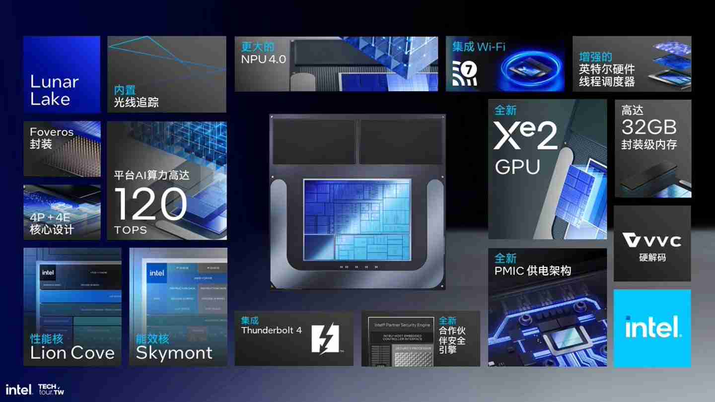 联想 YOGA 新品 9 月 5 日亮相德国柏林 IFA 2024,消息称是首款上市的英特尔 Lunar Lake 笔记本