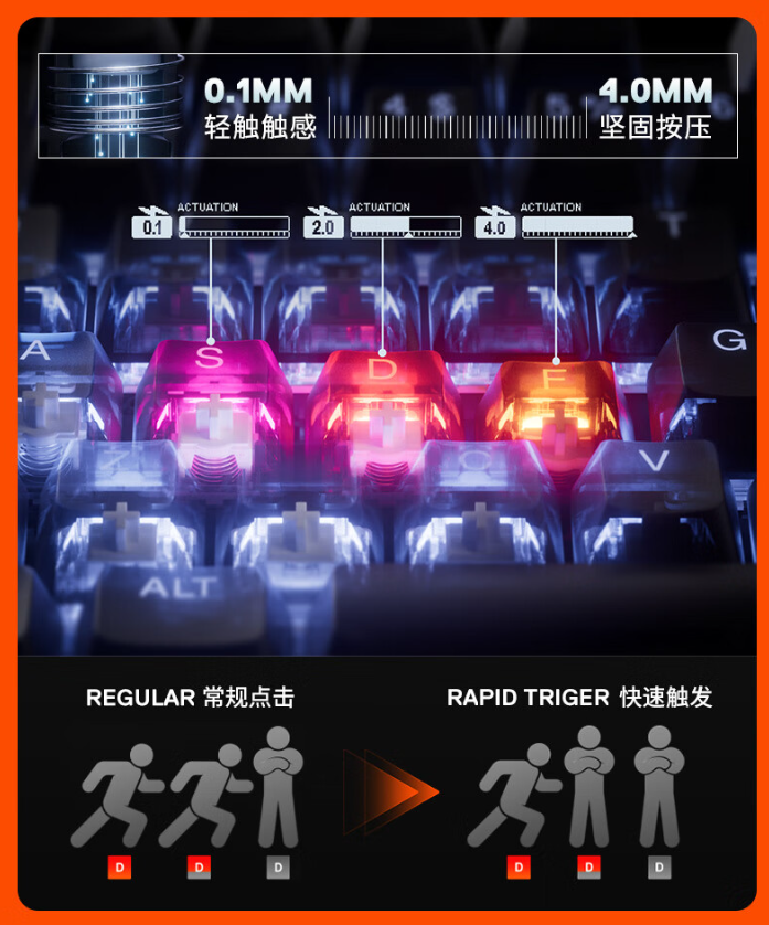 赛睿 Apex Pro Gen3 电竞磁轴键盘开启预售：霍尔效应轴体、OLED 屏控制台，首发 2399 元