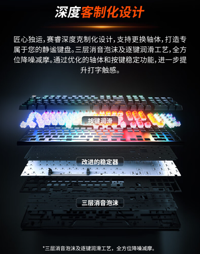 赛睿 Apex Pro Gen3 电竞磁轴键盘开启预售：霍尔效应轴体、OLED 屏控制台，首发 2399 元