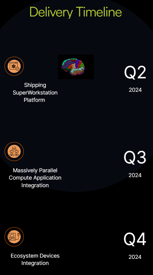 Alafia AI 超强一体机发布:128 核 CPU、双显卡、2TB 内存、4K 触摸屏