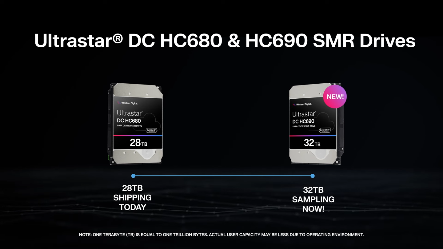 西数发布企业级新品:旗下首款 Gen5 固态硬盘与容量并列第一的 32TB 机械硬盘