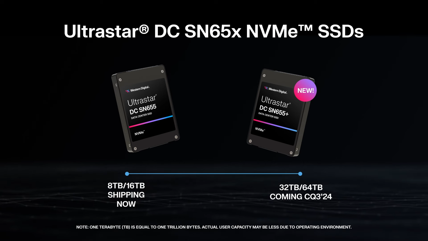 西数发布企业级新品:旗下首款 Gen5 固态硬盘与容量并列第一的 32TB 机械硬盘