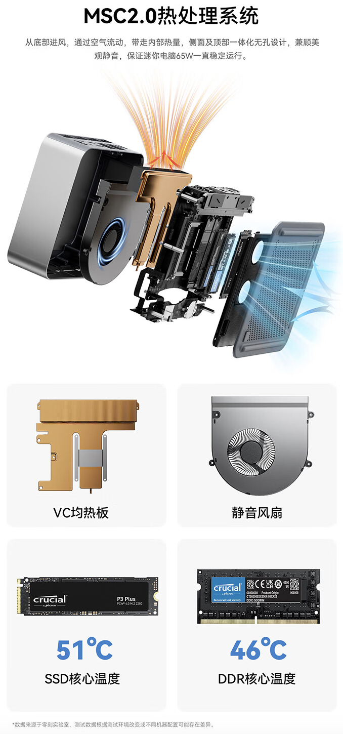 零刻 GTi12 UItra 迷你主机开售:i9-12900H + 双 2.5G 网口,2599 元起