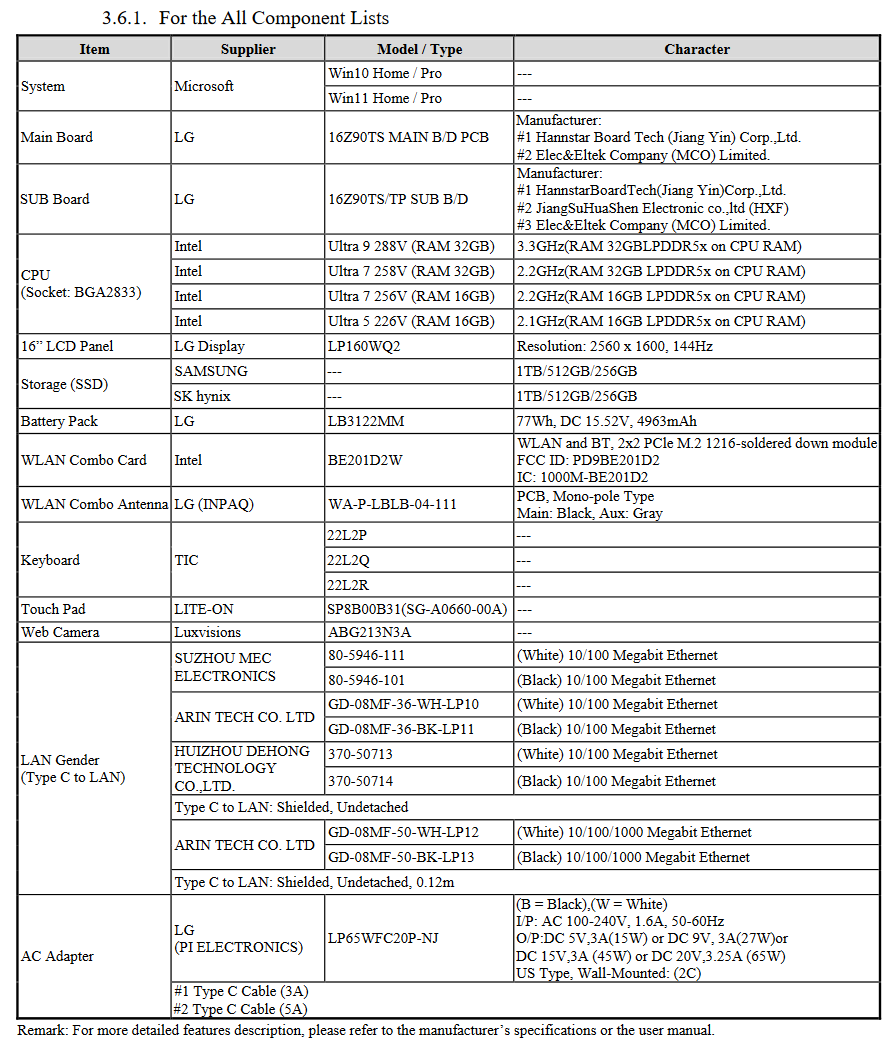 16 英寸 LG Gram Pro 移动工作站现身，配英特尔酷睿 Ultra 200V 系列处理器