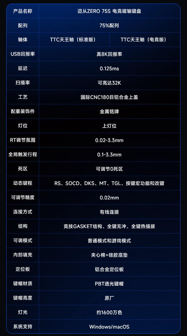 迈从 ZERO 75S 电竞磁轴键盘开售：TCC 天王磁轴、75% 配列，首发 499 元起