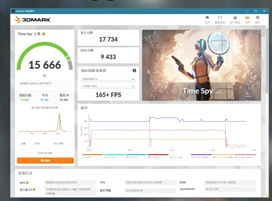 全球首款量产 RTX 4070 单风扇显卡，西风樱吹雪新品发布