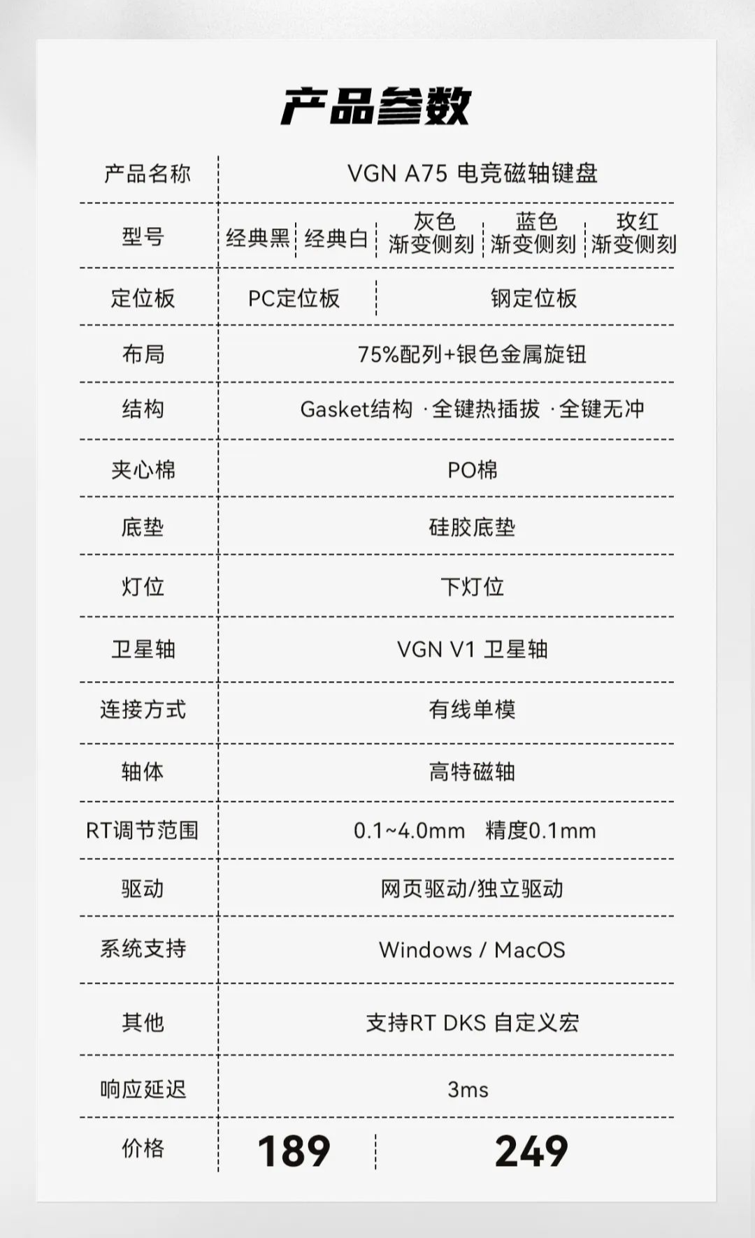 VGN A75 电竞磁轴键盘今日首销:单模有线连接、0.1~4.0mm 行程可调,189 元起