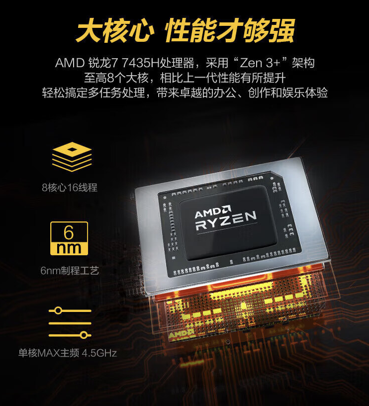 机械革命蛟龙 15 Pro 游戏本开售:锐龙 7 7435H + RTX4060 售 5499 元起