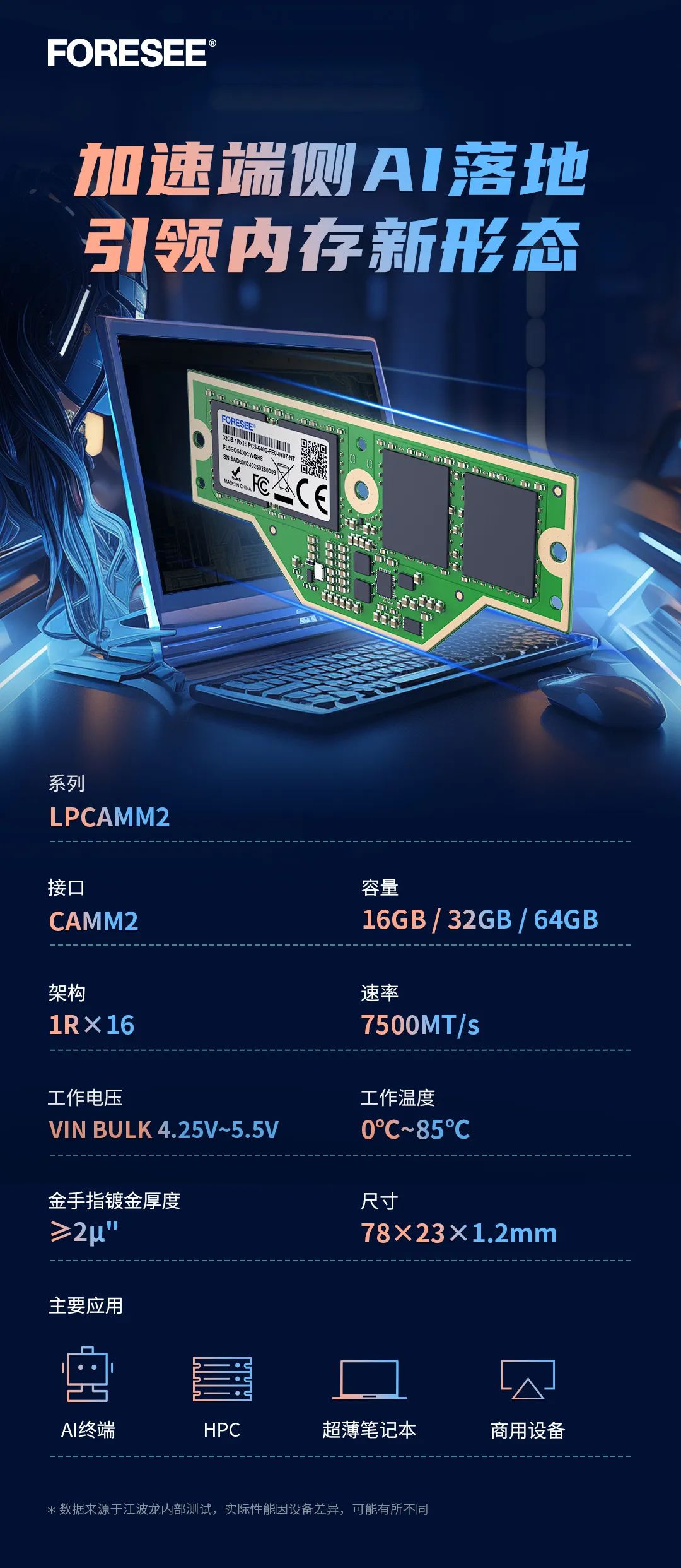 江波龙展示 FORESEE LPCAMM2 笔记本内存:最高 64GB、7500MT/s