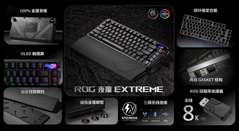 华硕 ROG 龙鳞 ACE EXTREME 碳纤维鼠标、夜魔 EXTREME 机械键盘国行发布:售 1799 元 / 3599 元