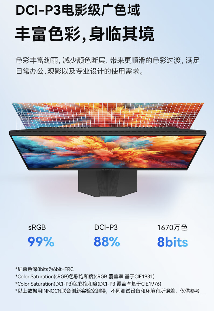联合创新推出“25D1F”24.5 英寸显示器：1080P 120Hz，439 元