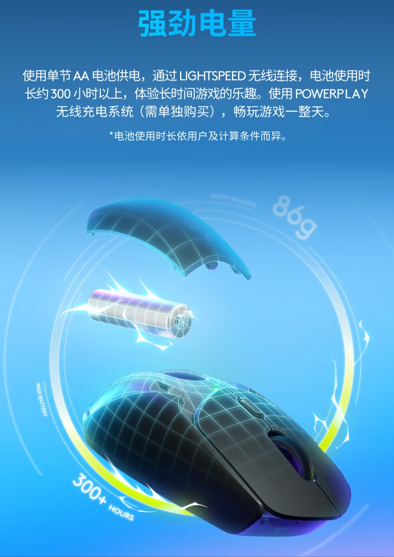 罗技 G309 随行者双模无线鼠标开售：混合微动、HERO 25K 传感器，549 元