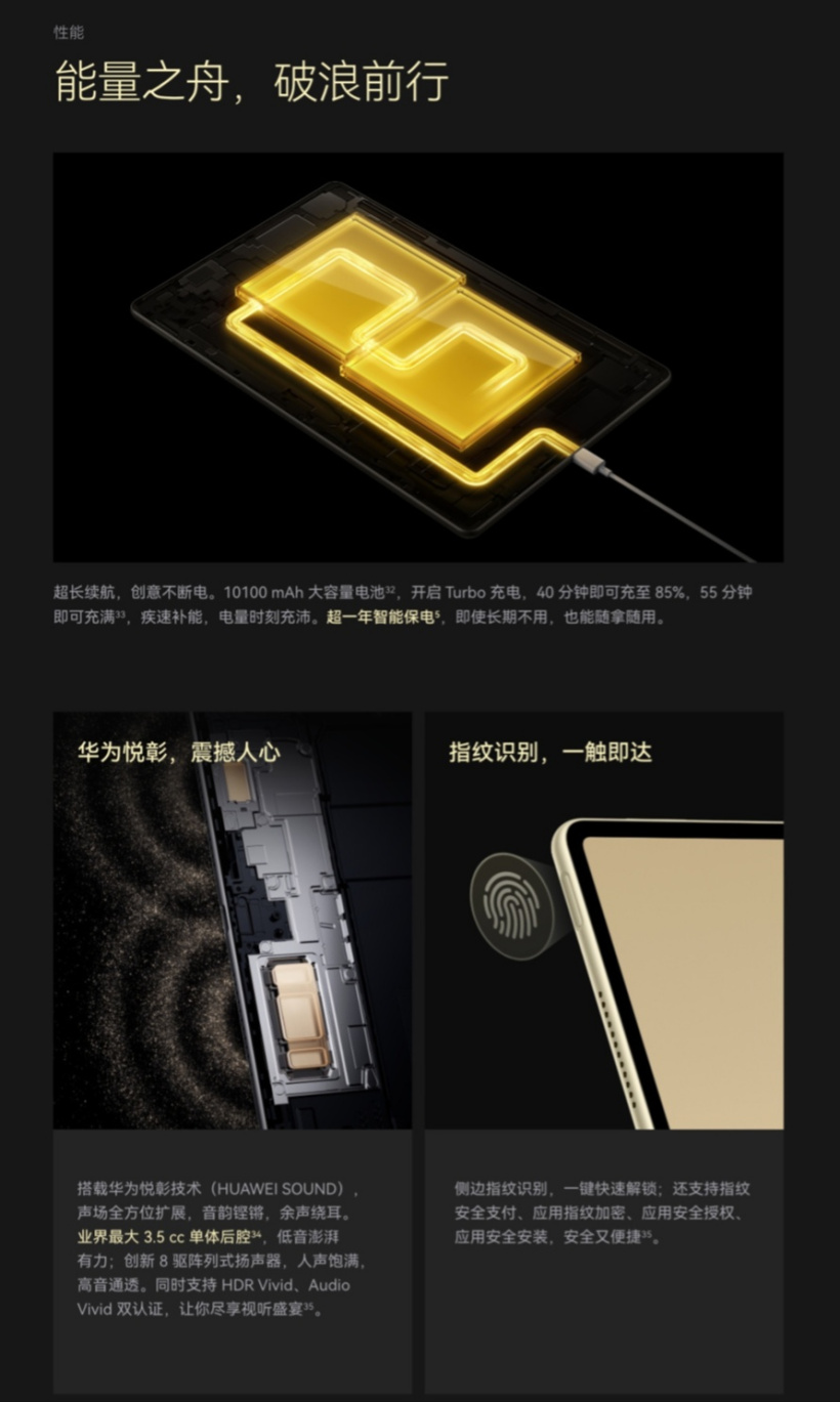 华为 MatePad Pro 12.2 英寸平板开启预售：2.8K 144Hz 双层 OLED 屏、10100mAh 电池，首发 4199 元起