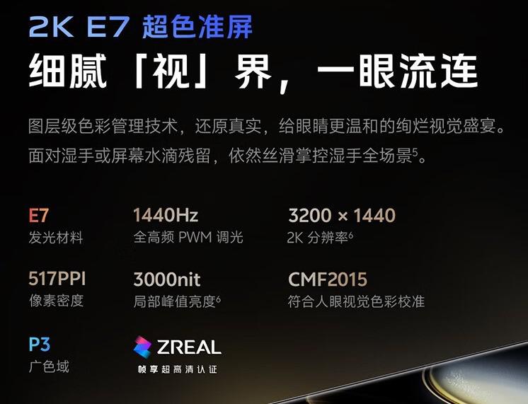  好机得有好屏幕 带你快速看懂核心参数 
