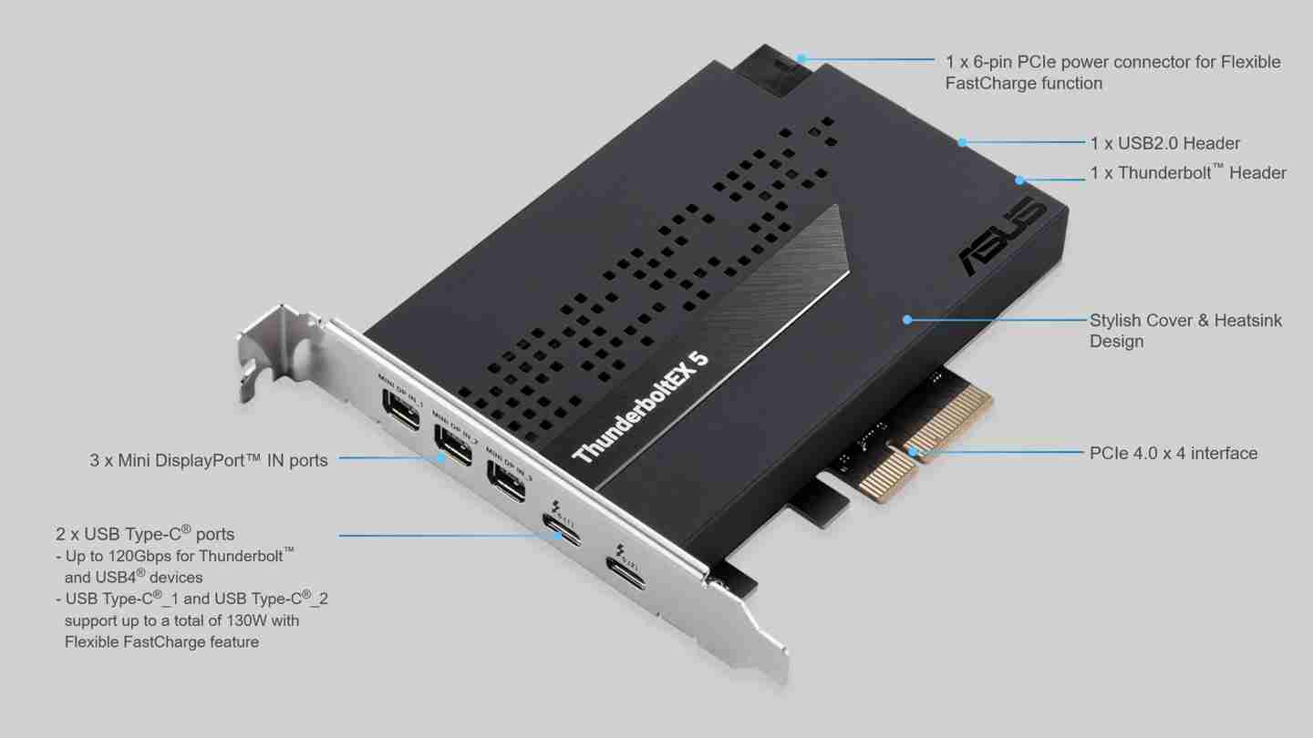 华硕推出 ThunderboltEX 5 扩展卡，提供双雷电 5 与三 miniDP in 接口