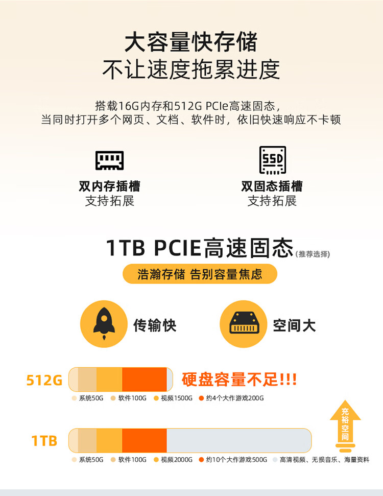 3499 元起，2024 款机械师创物者 15N 笔记本首销：i7-13620H + 1080P 60Hz 屏