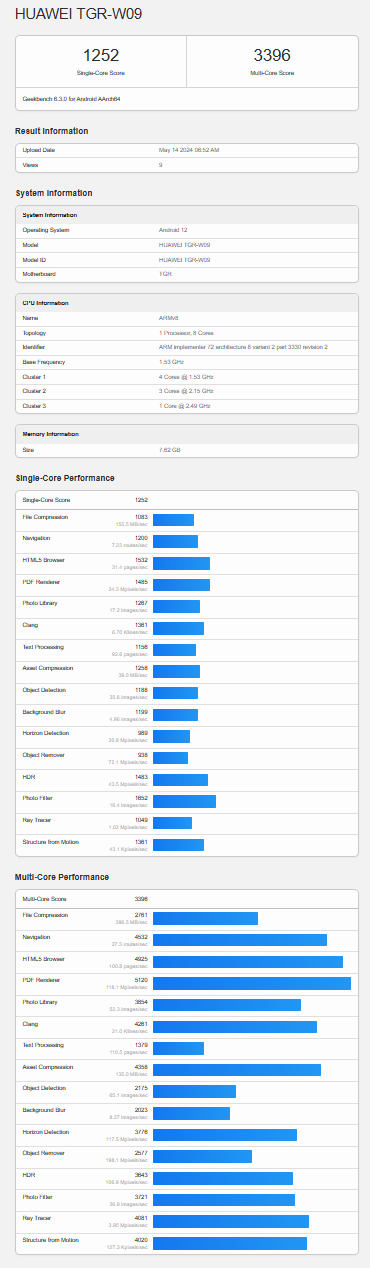 华为 MatePad 11.5''S 平板现身 Geekbench：多核 3396、单核 1252，预计为麒麟 9000W