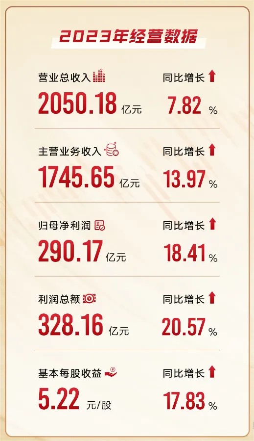 9800元！格力美容仪让董明珠变漂亮，这次跨界能成吗？