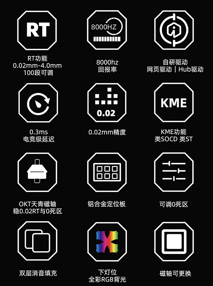 艾石头 ND63 / PRO 磁轴有线键盘开售：8KHz 回报率、可选侧刻透光键帽，149 元起